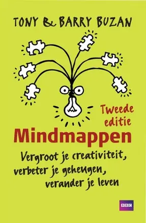 Mindmappen Weekendaanbieding