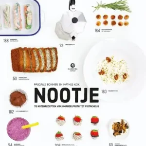 Uitverkoop Nootje (e-book)