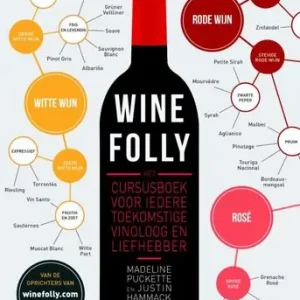 Wine Folly Hoge Kwaliteit