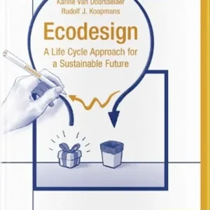 Ecodesign Gecertificeerd