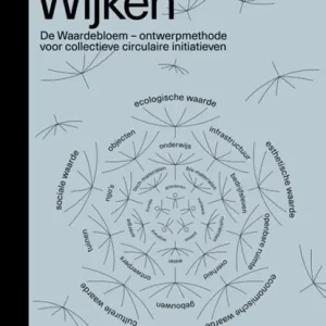 Waardevolle wijken Actieprijs