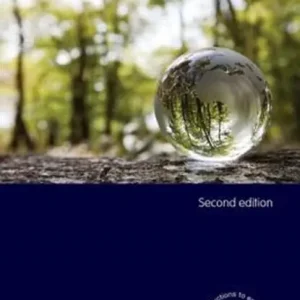 Beperkt Aanbod Sustainable Development