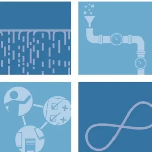 Actieprijs Continuous Learning