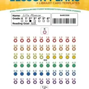 Weekendaanbieding Elementary Library Lesson Plans